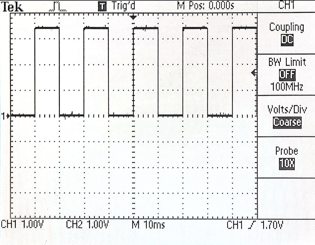 Oscilloscope display