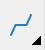 Track symbol